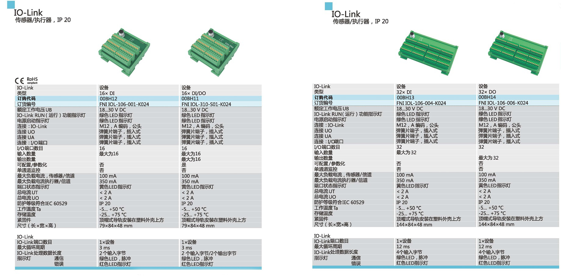 IO-Link 傳感器、執(zhí)行器參數(shù)1.jpg