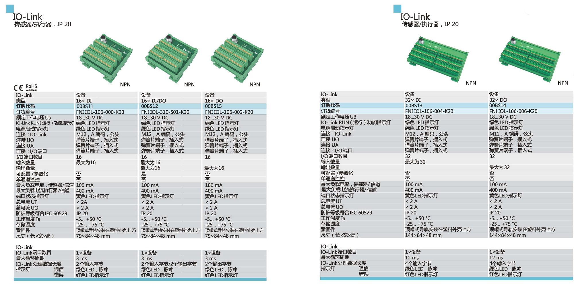 IO-Link 傳感器、執(zhí)行器參數(shù)2.jpg
