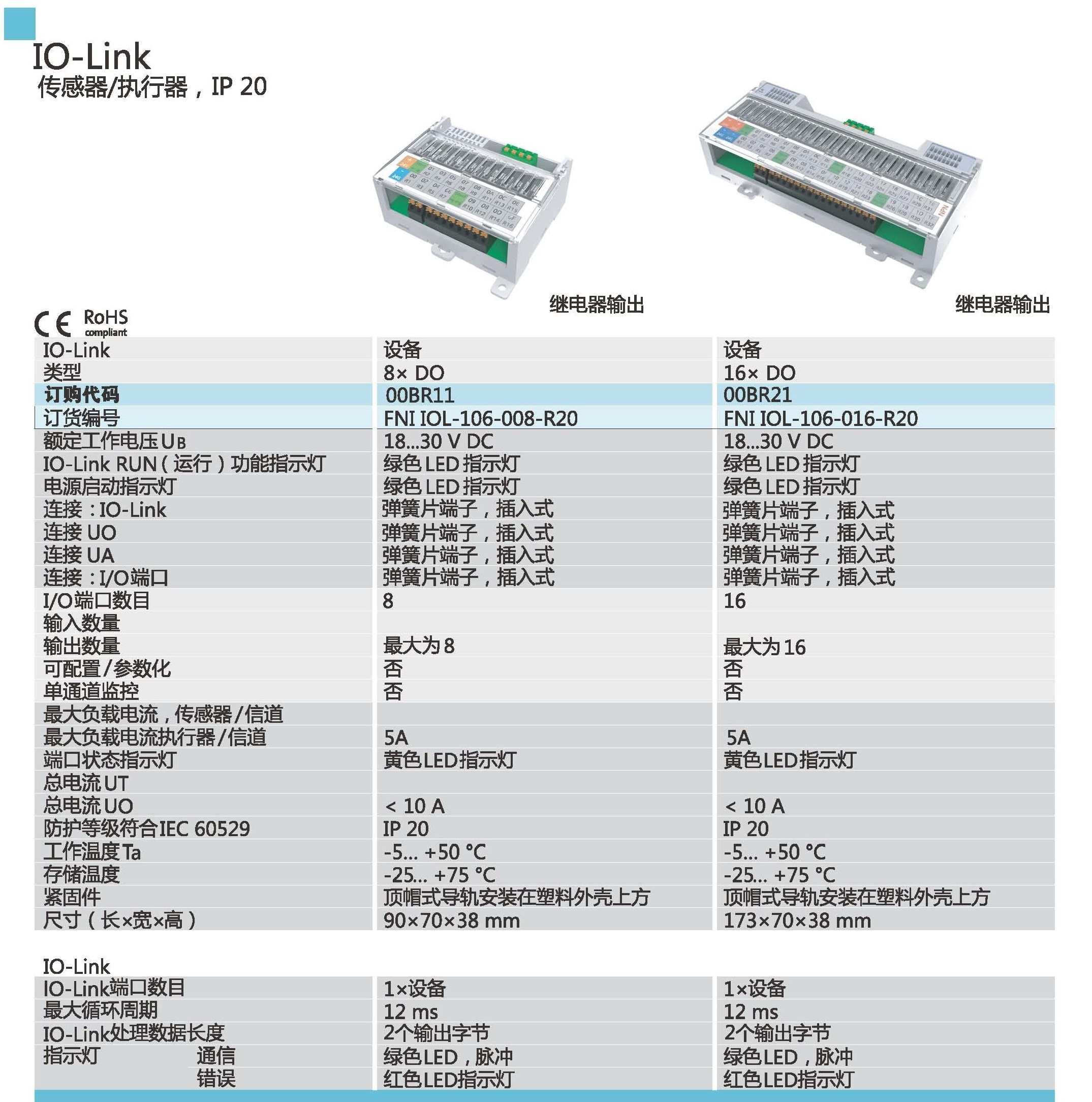 IO-Link 傳感器、執(zhí)行器參數(shù)11.jpg